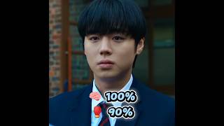 Seong Je × Baek Jin × Suho 🧠🥊 [ Weak hero 2 ] #kdrama #shorts