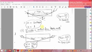 losses in psc  video module 2