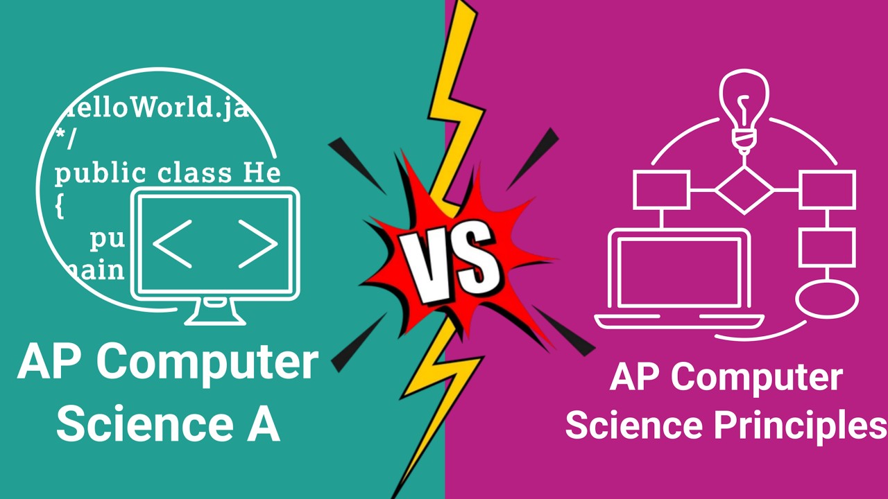 Лучший курс AP по информатике