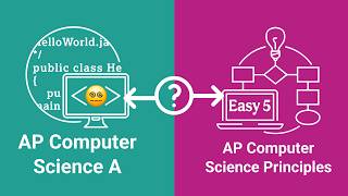 Famous The Reality of Each AP Computer Science Class Profile