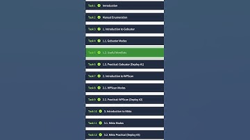 Useful Wordlists | Answer the Questions Series #shorts #thm #tryhackme