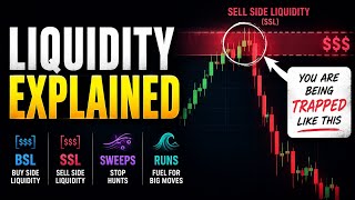 Everything you need to Know about Liquidity | BSL, SSL, Sweeps, Runs | Liquidity Explained