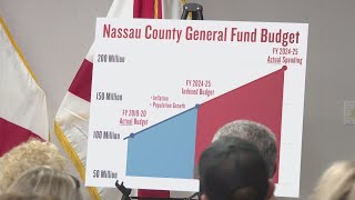 Florida CFO calls out government spending in Nassau County