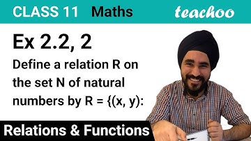Ex 2.2, 2 - Define relation R on set N of natural numbers - Teachoo