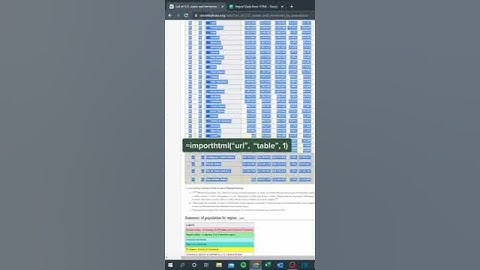Importhtml Formula in Google Sheets | Importhtml Function #shorts