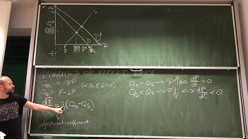 18. DEA: Dynamics of market price