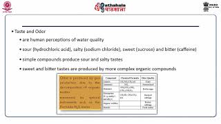 Physical, Chemical and Biological Characteristics of Water