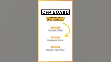 3 Formulas You Need to Memorize for the #cfpexam