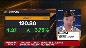 Oracle Revenue Beats Estimates on AI-Frenzy