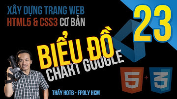 Xây dựng trang web | Bài 23: Nhúng biểu đồ vào trang web, chart google | Thầy Hộ Fpoly HCM