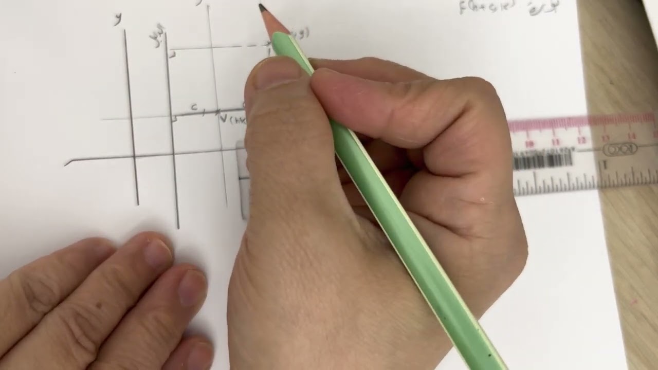 القطوع المكافئه ج١