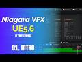 Your First Step into Niagara VFX | PerfectManus