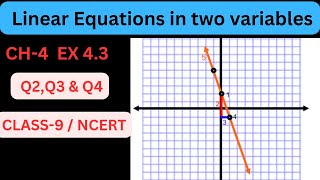 Class 9 Maths, Chapter 4 : Ex 4.3 , Q2 , Q3 & Q4 Solutions: Linear Equations in two Variables