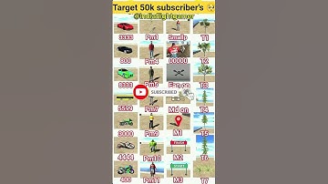 Real code 💥 Indian bike driving 3d all new cheat code update + plugin cheat code