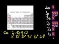 Valence Electrons