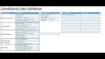 Conditional Data Validation