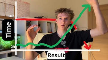 after watching this, you will never look at LEARNING the same