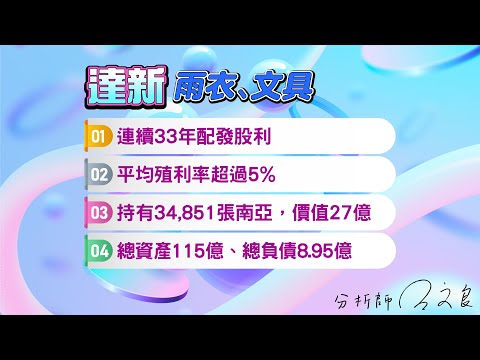 隱藏版高殖利率股(達新牌雨衣) 2023/04/07「王文良股市永勝」