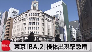 東京の新規感染１万1,125人　「ＢＡ.２」が増加（2022年2月25日）