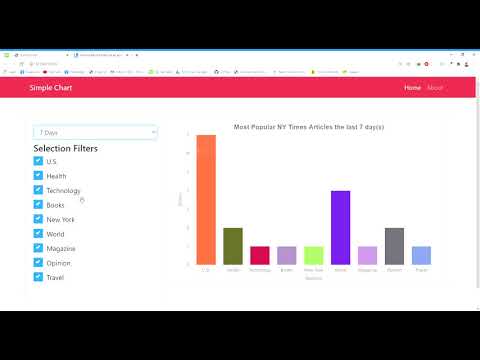 API Integration and Data Visualization - ChartJS - YouTube