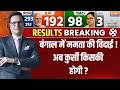 Bengal Election Results 2026: बंगाल में ममता की विदाई तय ? जानिए बाकी राज्यों का हाल ! | India TV