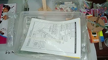 Vishwa Science Lab # Science Kit # Helpful for 6th and 9th std Dr.Homi Bhabha Balvaidnyanik Exam