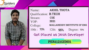 Congratulations Akhil Thota placed as Java developer
