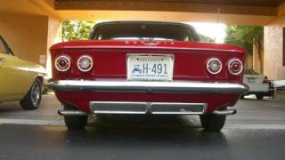 Athlete Statistics L'il Red Corvair...