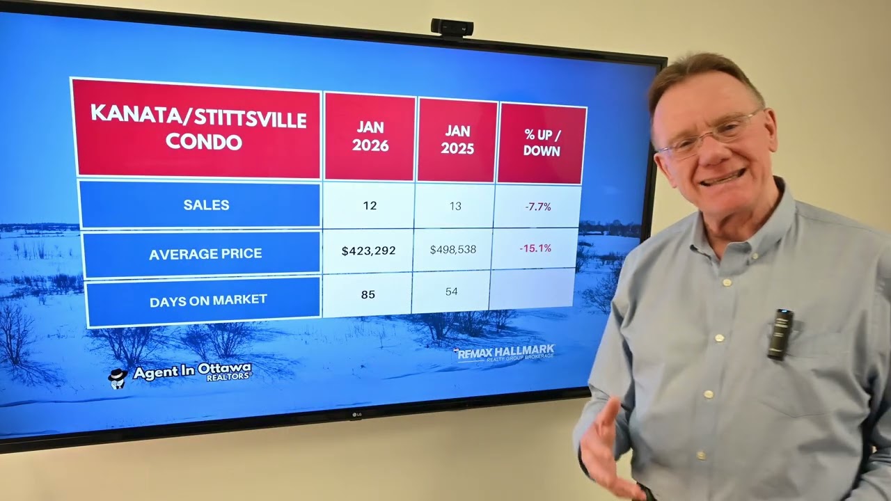 Kanata Real Estate Market Update January 2026
