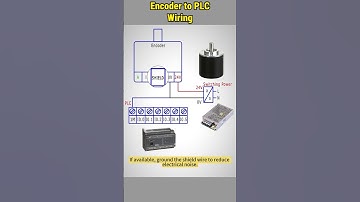 Encoder Wiring with PLC #howto #wiring #encoder #plc #tutorial