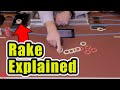 What is poker rake and how does it effect you