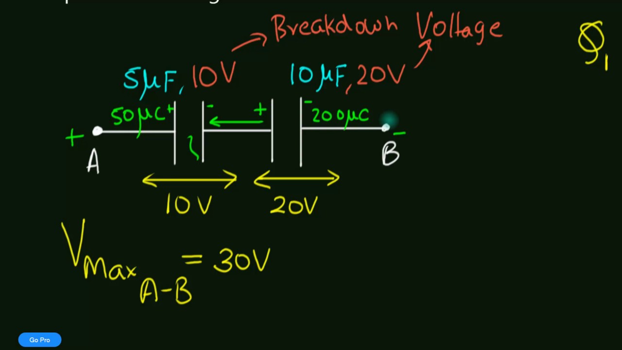 Capacitor Problem 4 - YouTube