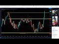 Live Forex Trading - NY Session 28th January 2021