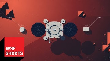 A Brief History of Mars Exploration