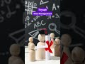 CA Sumit Sir | Task Academy Pune | Best CA & International | Online & Offline Classes