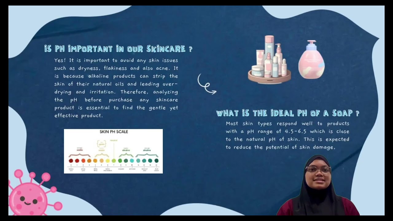CHM256 | AS1243A : TESTING PH LEVEL IN SOAP