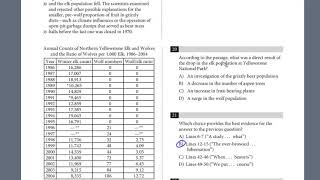 PSAT Test 2, Section 1, 19-23