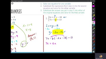Lesson 5.3B Video 1 - Solving Systems of Equations by Substitution (Equations in Standard Form)