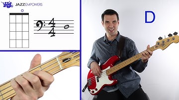 Beginner Jazz Bass: Lesson #3 Bb Major Scale