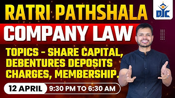 CS EXECUTIVE GROUP-1| COMPANY LAW | SHARE CAPITAL, DEBENTURES ,DEPOSITS, CHARGES, MEMBERSHIP | DJC