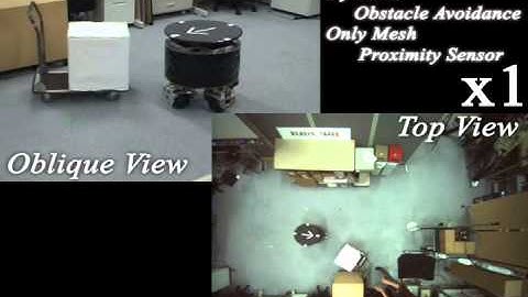 Avoiding sudden contact with rapidly approaching objects using proximity sensors