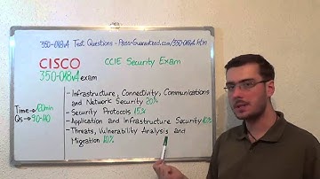 350-018v4 – Cisco Exam CCIE Security Test version 4.0 Questions