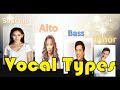 01 Voice Types (Alto, Soprano, Bass, Tenor) Music MELC base competency