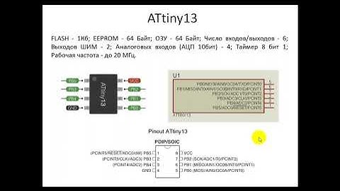 Работа с голым микроконтроллером