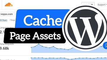 Cache Static WordPress files with Cloudflare CDN