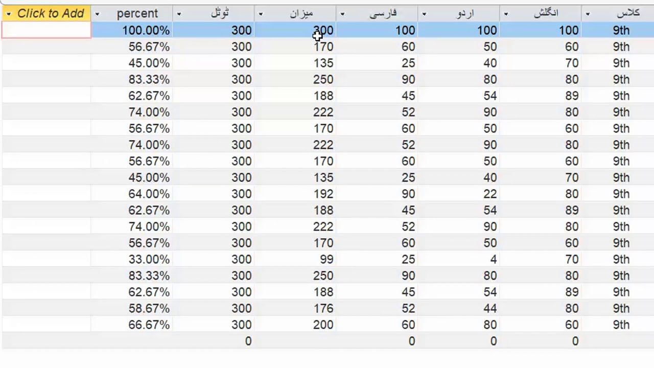 How To Calculate Averages In Microsoft Access In Urdu Hindi YouTube