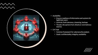 CIPM Domain 4 Lesson 2