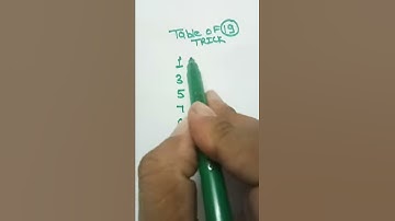 maths tricks, math tricks, tricks by Amit sir, maths tricks by maths aware,table of 19 trick,19table