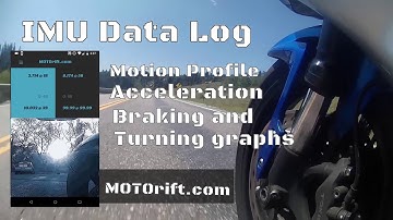 MOTOrift motorcycle data log