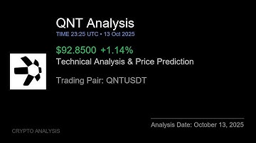 QNT (QNTUSDT) Technical Analysis - Price Prediction & Buy or Sell October 13, 2025